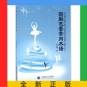圖解芭蕾常用術(shù)語(yǔ)