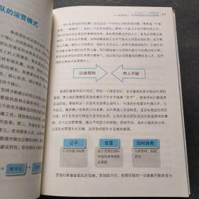 微商团队管理实战手册：运营必备+赚钱必读+管理必会