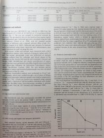 PALAEO geography climatology ecology（古的地理气候学生态学） 2011年 January-February1-2月共4本合售 外文期刊