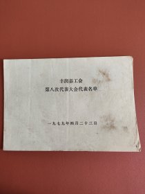 丰润县工会第八次代表大会代表名单（1979.4.23）