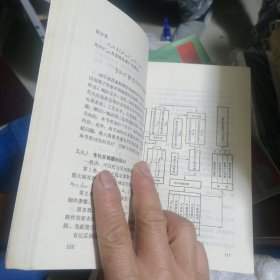 MOS集成电路分析与设计基础 1987年一版一印 经典学生老师学校收藏