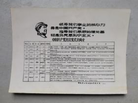 老照片:中国共产党历次党代会简介(10.5X7.5CM