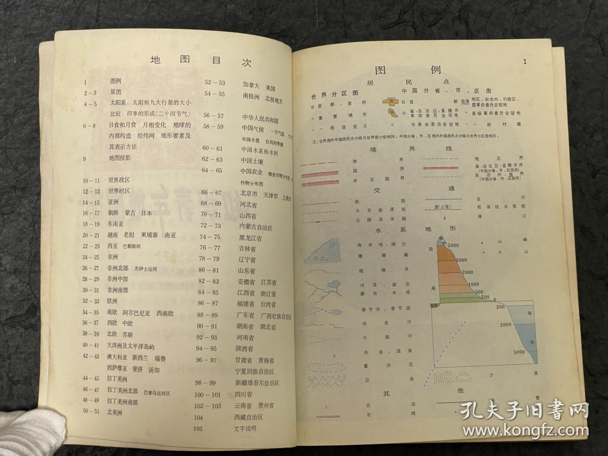 《知识青年地图册》1975年7月一版一印