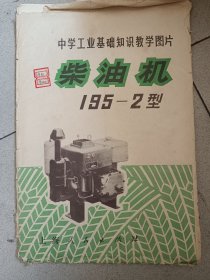 柴油机195-2型（彩色挂图）一套7幅全1976年版