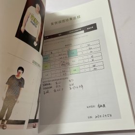逯博士行为医学研究院政策集 资料集 论文集，案例集 四本合售