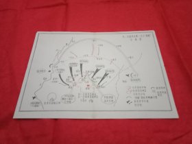 中国工农红军两次反围剿示意图(六十年代版老地图，单面彩色印制；全套2幅，均为25×18厘米；源于革命历史教科书，是学习革命历史的重要参考资料)