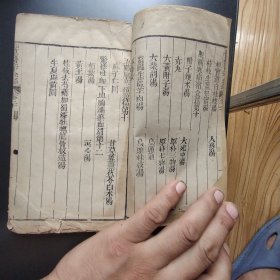 御纂医宗金鉴卷二十 木刻板 内容全
