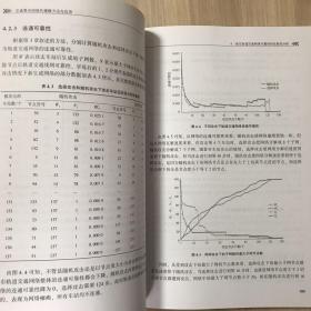 交通复杂网络的建模方法与应用