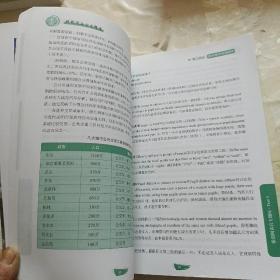 雅思阅读官方题库