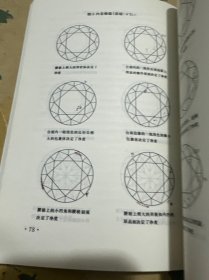 钻石分级的原理与方法