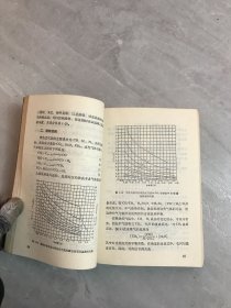 简明热处理手册【封皮褪色】