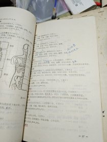 针灸学试用教材 1975年