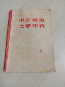 中共党史大事年表