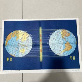 高级中学课本地理教学挂图：地球的公转（2）北半球夏至日和冬至日不同纬度的太阳高度