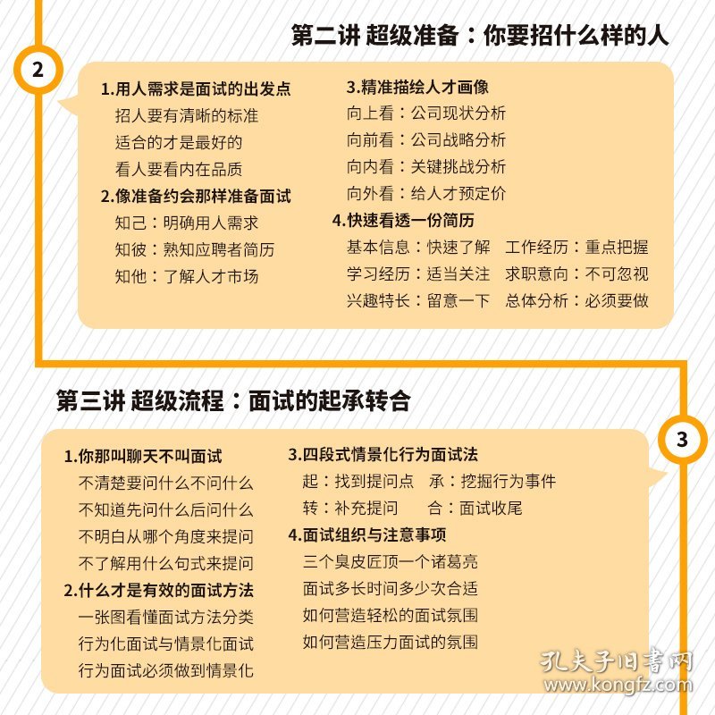 超级面试官 快速提升识人技能的面试实战手册