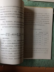 球形耐硫变催化剂鉴定材料 1一10册