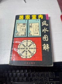居家室内风水图解