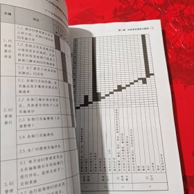 6S精益推行图解手册（超值白金版）（附光盘）