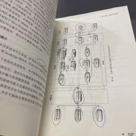 大数据平台架构与原型实现：数据中台建设实战(博文视点出品)