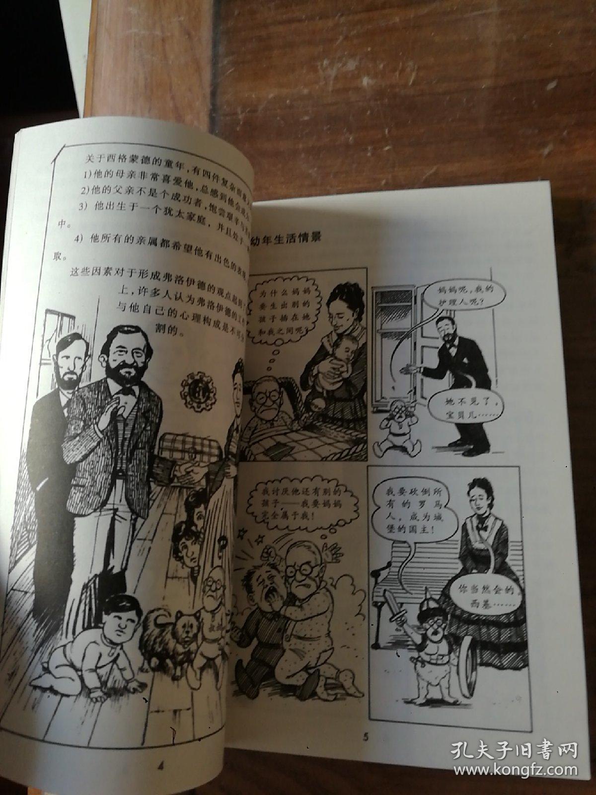 弗洛伊德入门
