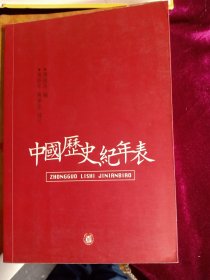 中国历史纪年表