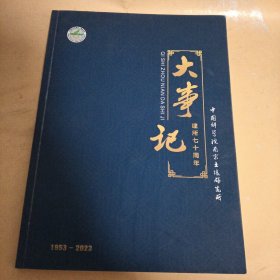 中国科学院南京土壤研究所 建所七十周年 大事记 1953-2023