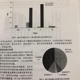 （影印版）安全编程代码静态分析（接受再拍）