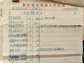 1955年广东东莞县石龙镇财政移交清册6页全