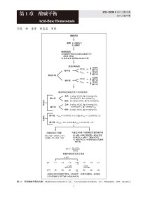 Ferri临床诊疗指南——临床常见疾病诊疗流程图