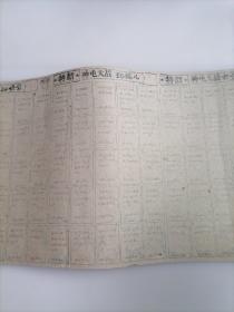 特新神龟大战哪咤三兄弟画片（包邮）