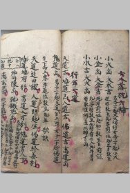 《造葬秘旨》内容包含：普庵祖师丧家秘旨 六丁天阴桑木人像符掩重丧秘法四季天坑丧车斗架掩空亡符咒土府大天坑符诀 葬日忌宿 镇太岁架下一切凶神恶煞 老君十大藏身诀 发架直语 灵宝大法司冥途路引 三清天坑镇宅符法咒诀论天坑师人煞水碗印令押法 论入葬日落枕空亡 清宅打扫法语 大圣引路上升天尊演雌雄煞行年六道捡罡咒还魂咒治邪法师人符篆 打灰贯占方 诸论不宜送葬 论回阳无行土府天坑镇符 诀谱伤心杀神例等。