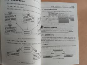 我的第一本炒股入门书：财商决定财富（插图版）