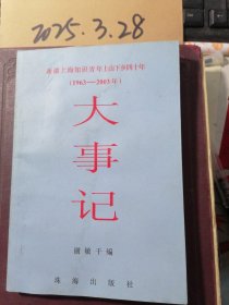 新疆上海知识青年上山下乡四十年（1963－2003） 大事记