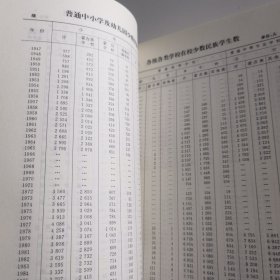 内蒙古自治区教育成就 统计资料 1947—1997
