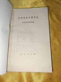 中共党史大事年表