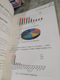 全球油气资源潜力与分布(2021年)