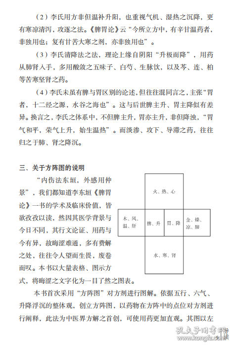 点击查看原图 (脾胃论)白话解 正版二手书