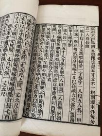 稀见，光绪白纸线装《守城录》四卷一册一套全，古代军事城防兵书，此书不是襄阳守城录，而是我国古代一部影响最大、价值较高的城防专著，据守山阁丛书本影印。从理论和实践的结合上，系统地论述了城防理论和守城战的各个方面。陈规，密州安丘（今属山东潍坊市）人，南宋军事技术家。