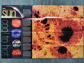 National Geographic国家地理杂志地图系列之2004年7月 New views of our Sun 太阳海报