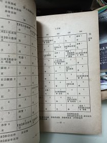 中国压史纪年表
