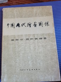 中国历代绘画图录