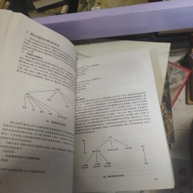 航空发动机动力传输重点实验室论文选编