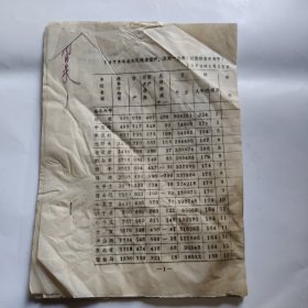 易县1978年各大队粮食亩产贡献一览表