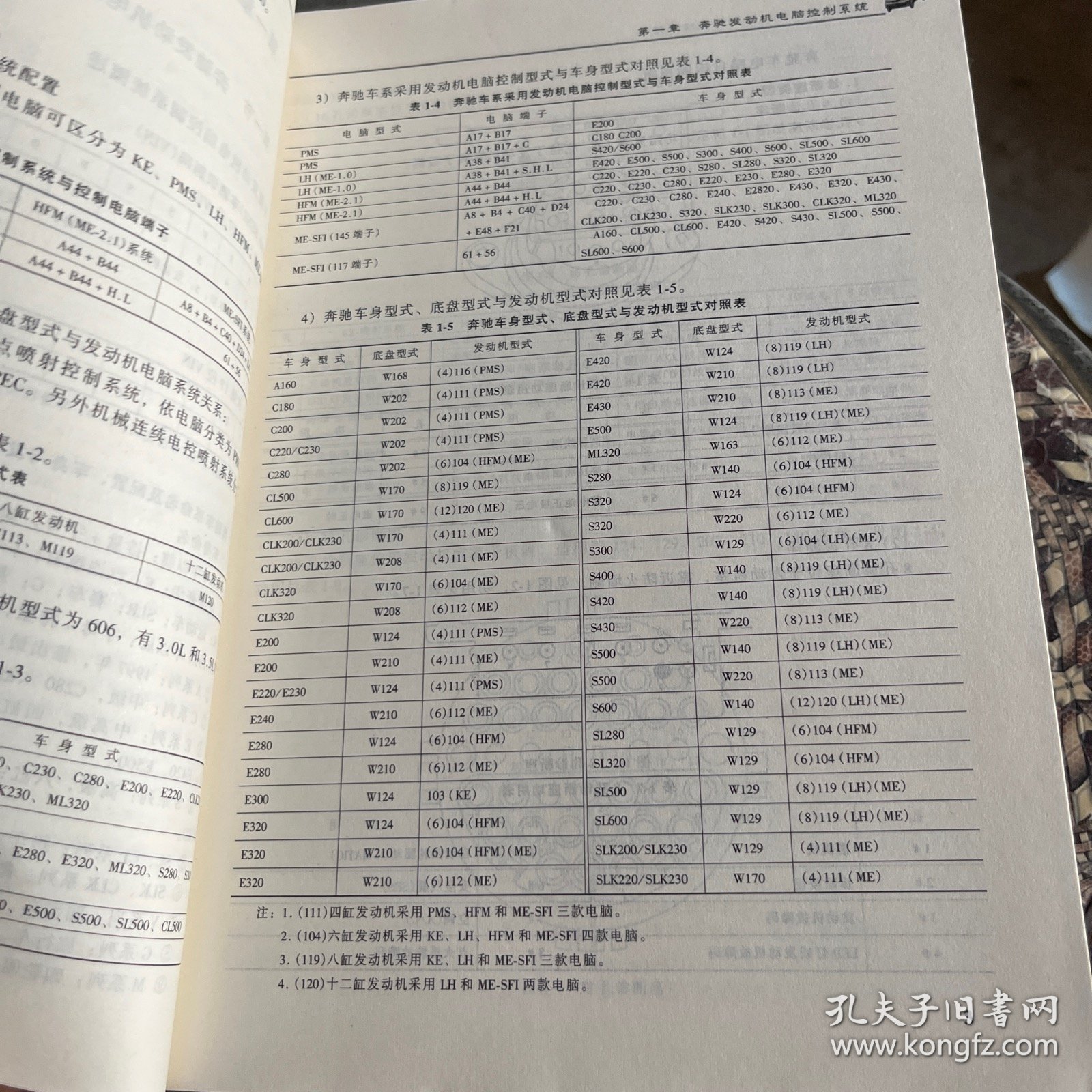 欧洲车系发动机控制系统检修指导