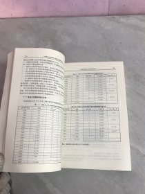 《专利法实施细则》修改专题研究报告(上卷)