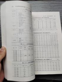 水处理设备实用手册