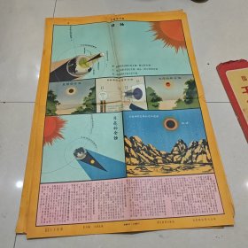 X6 图解说明 天文挂图（6张1952年）