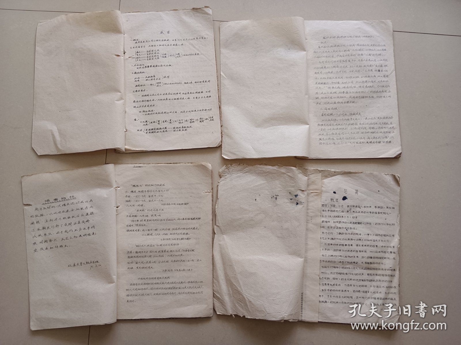 1975年油印招远赤脚医生 常见病验方 医刊 药理学 冠心病 一起价格 16开