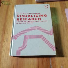 Visualizing Research
