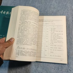 中国钱币论文集 (1985年一版一印) 正版 馆藏 有详图